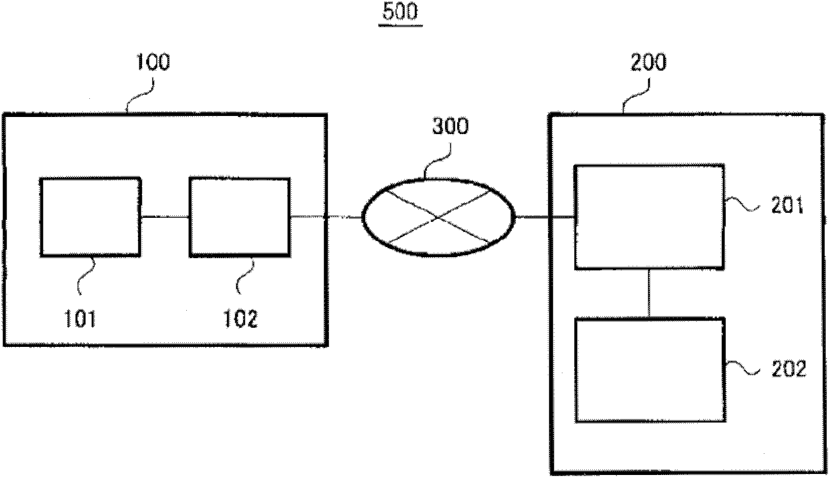 Eyeglass lens evaluation method, eyeglass lens design method, eyeglass lens manufacturing method, eyeglass lens manufacturing system, and eyeglass lens