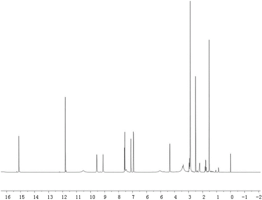 Stearic acid grafted tetracycline, and preparation and application thereof