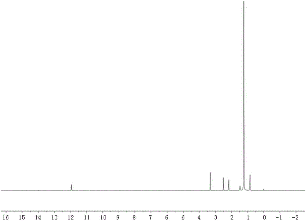 Stearic acid grafted tetracycline, and preparation and application thereof