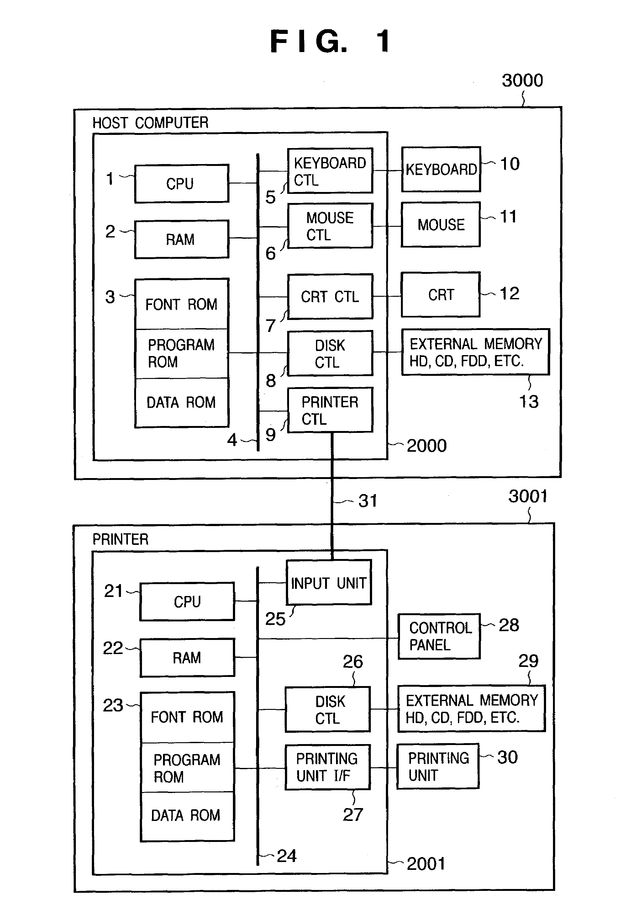 Printing control program, printing control method, printing system and information processing apparatus