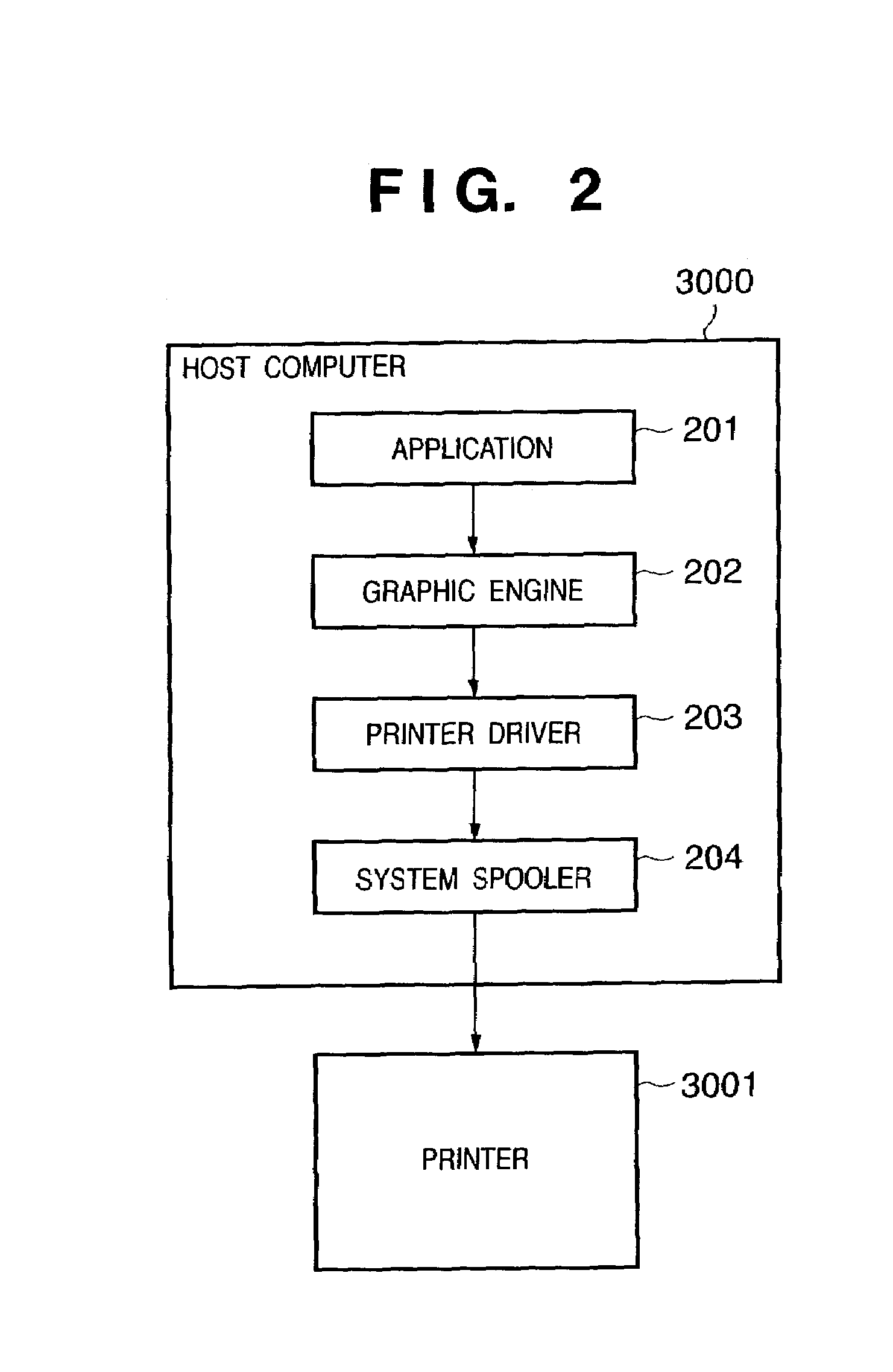 Printing control program, printing control method, printing system and information processing apparatus