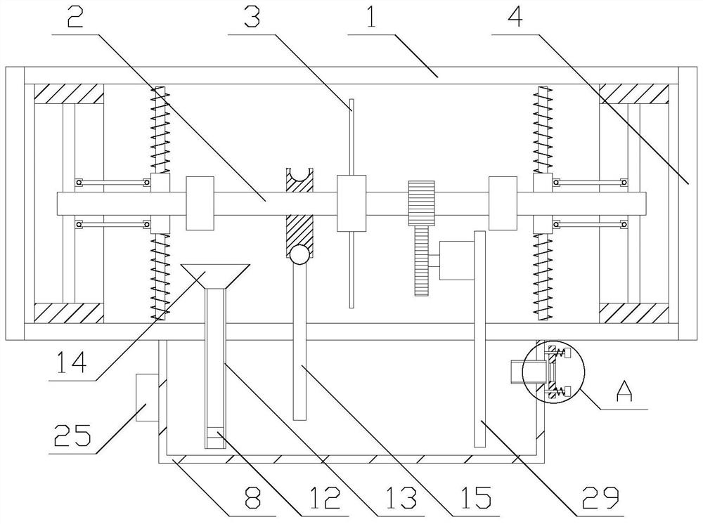 Multifunctional fluid machine