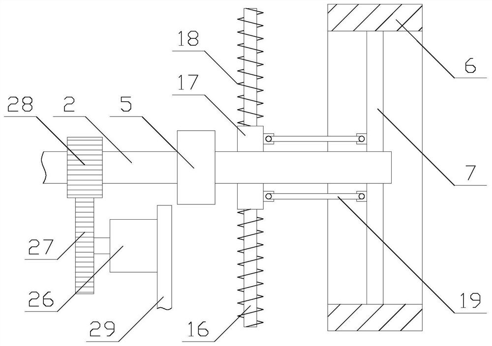 Multifunctional fluid machine