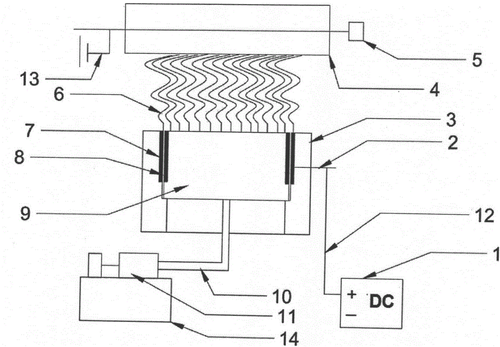 Double-circular-ring-shaped slit type electrostatic spinning device and method