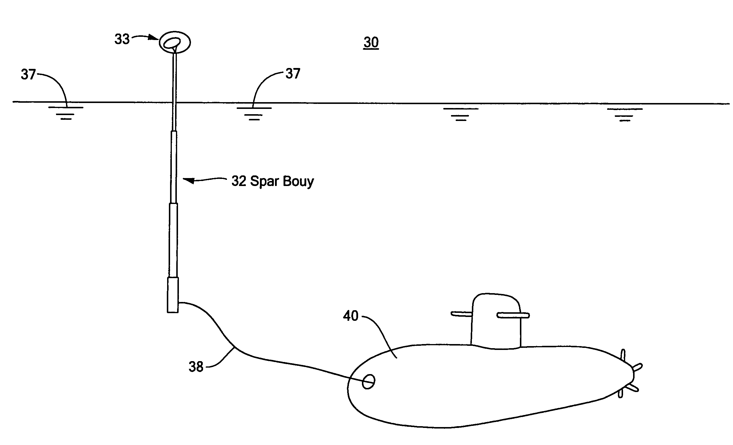 Extendable spar buoy sea-based communication system