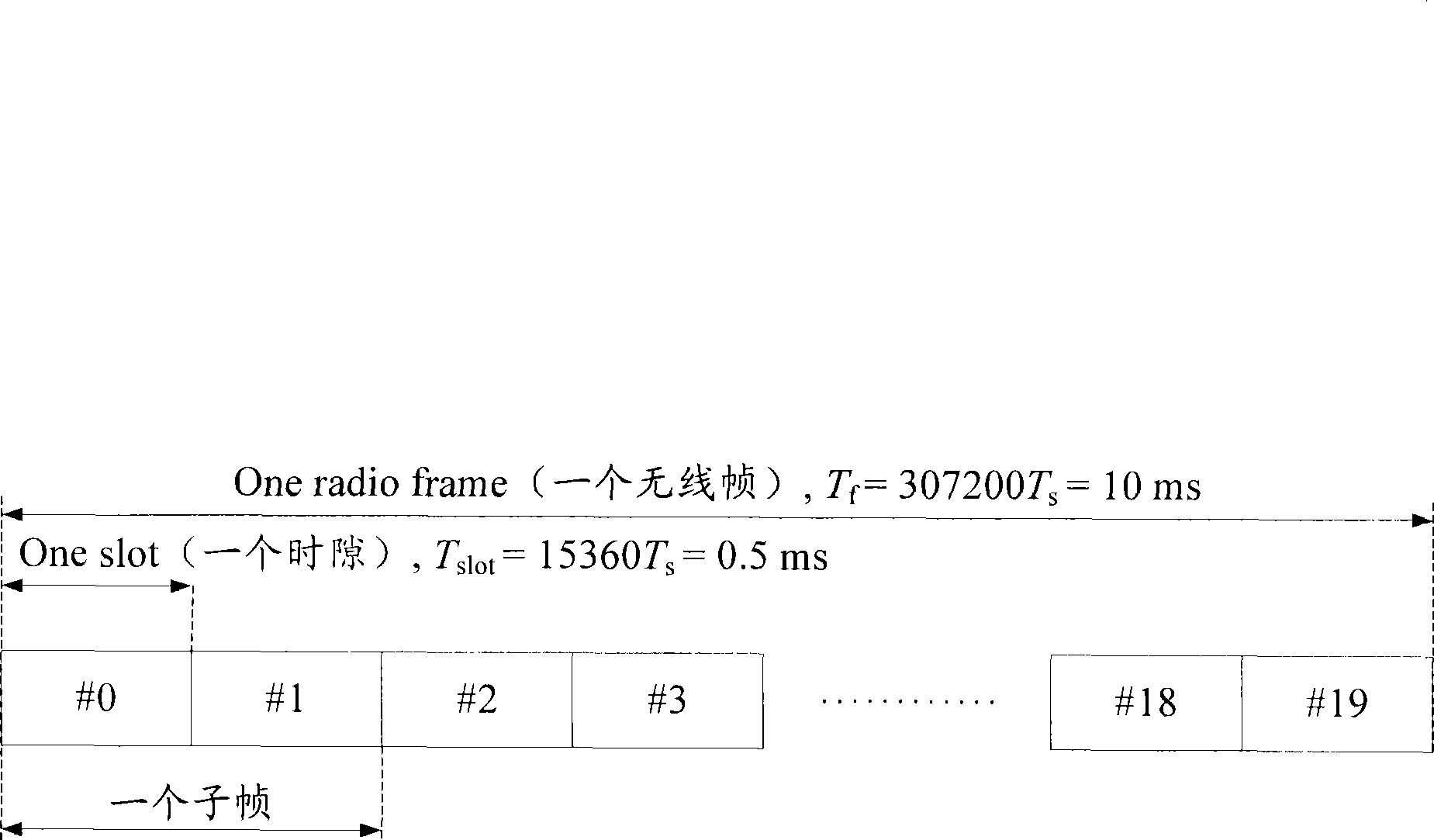 Descending control information processing method