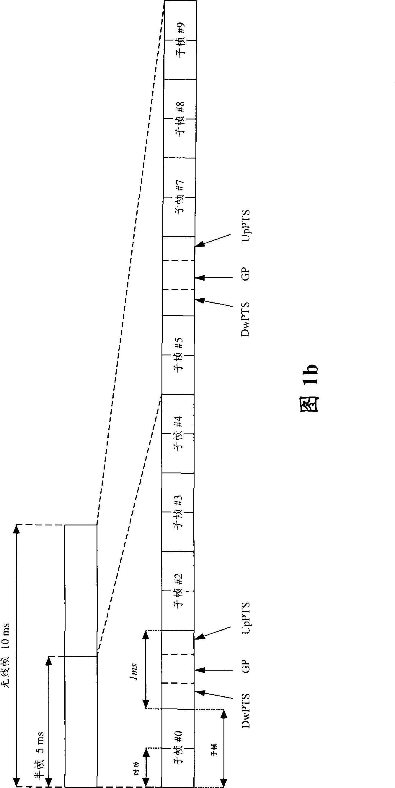 Descending control information processing method