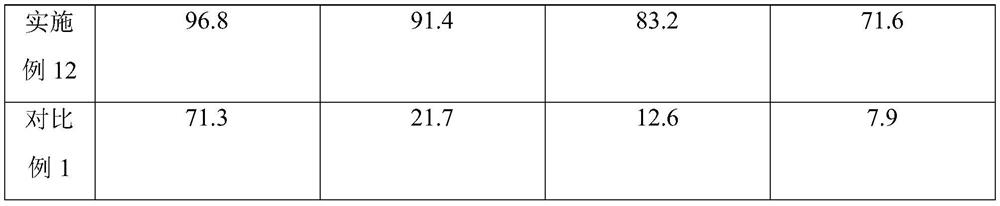 Application of dioxazolone derivative in battery electrolyte