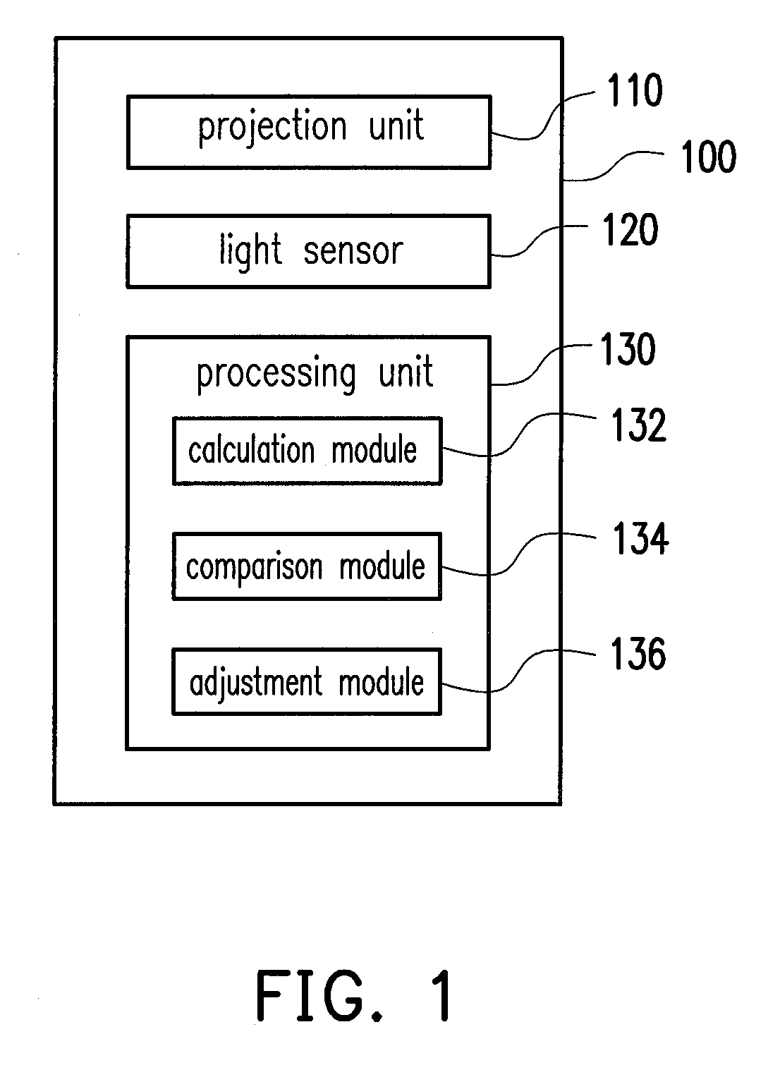 Method for compensating light reflection of projection frame and projection apparatus