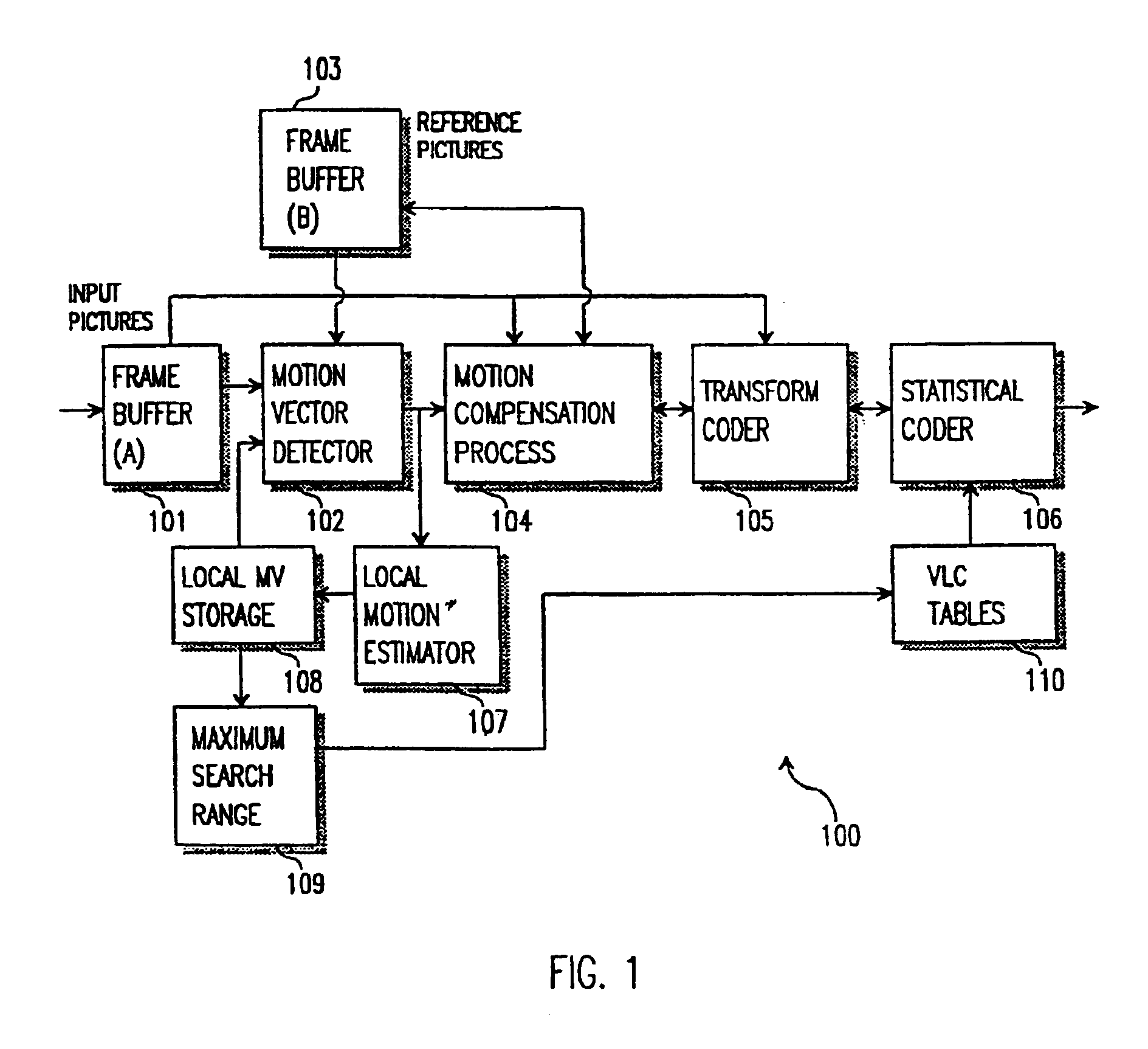 Motion vector detection with local motion estimator