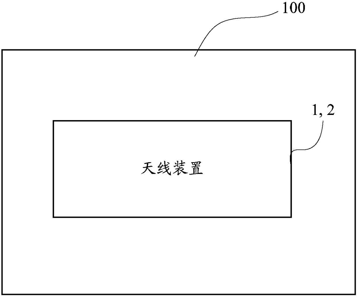 Antenna devices and terminal equipment