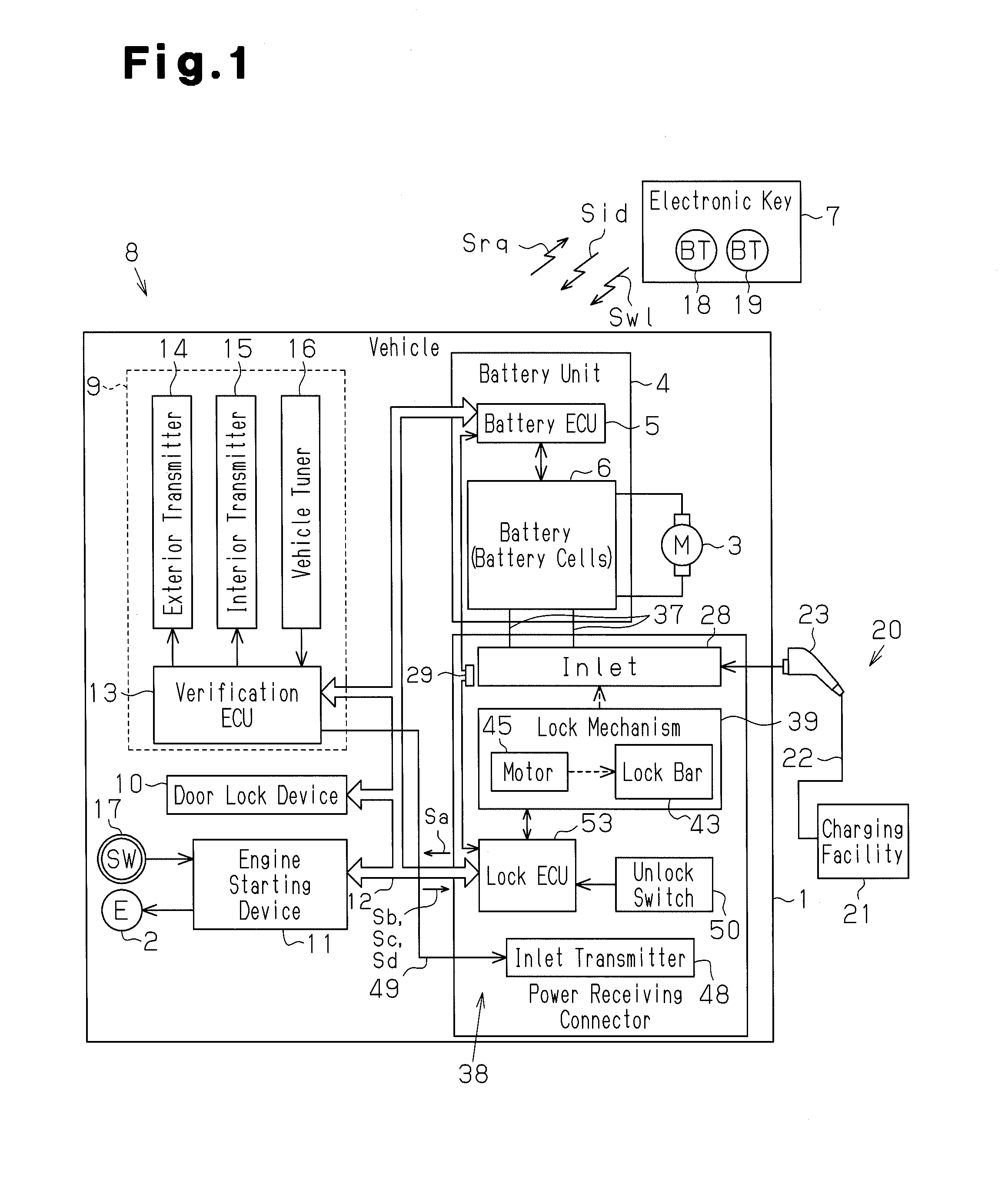 Charging inlet device