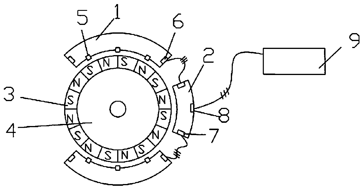 Switch reluctance machine sensor redundancy system and automatic switching method