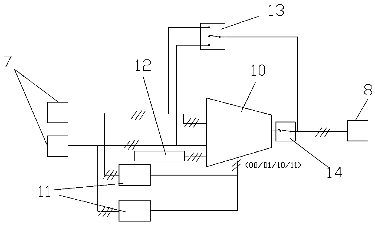 Switch reluctance machine sensor redundancy system and automatic switching method