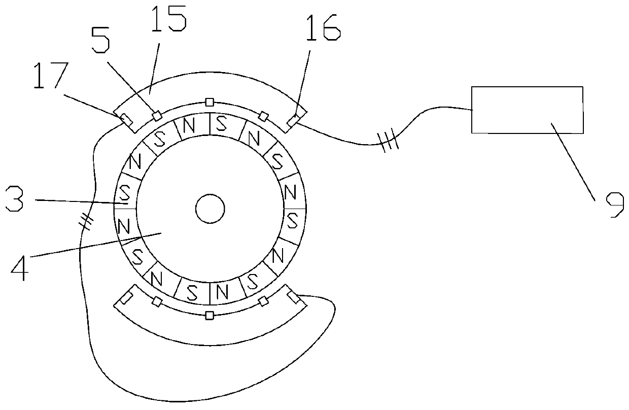 Switch reluctance machine sensor redundancy system and automatic switching method