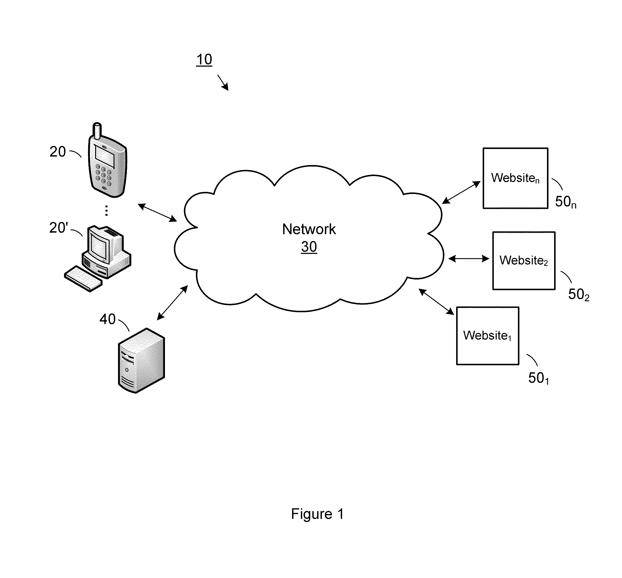 Systems, methods, and computer readable media for single sign-on (SSO) using optical codes