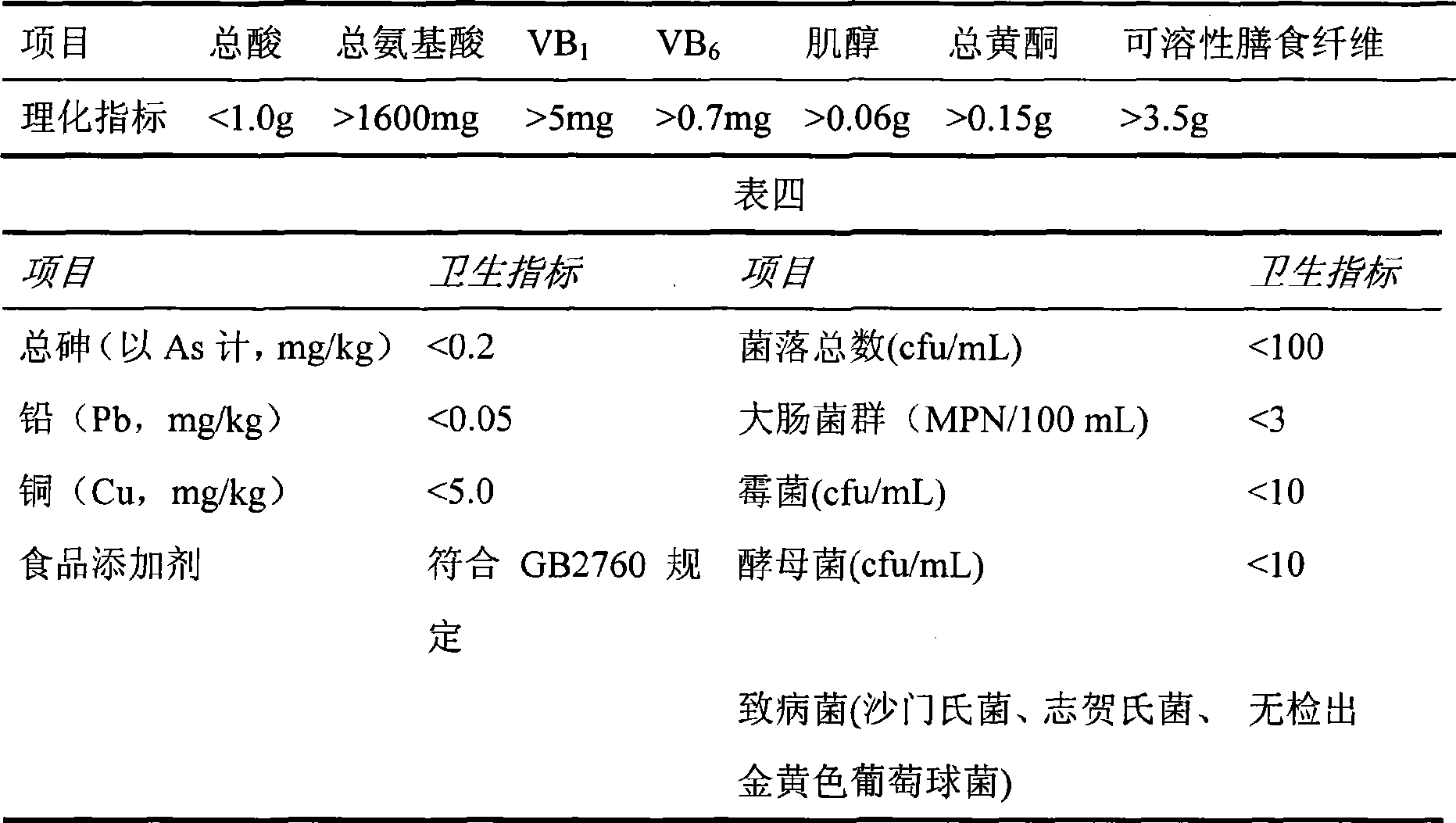 Corn peptide beverage for sobering-up and preparation method thereof