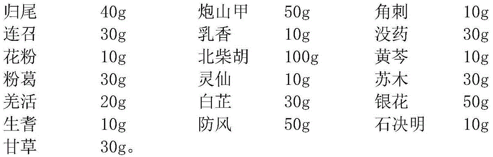 Pharmaceutical composition for treating hyperthyroidism and scrofula