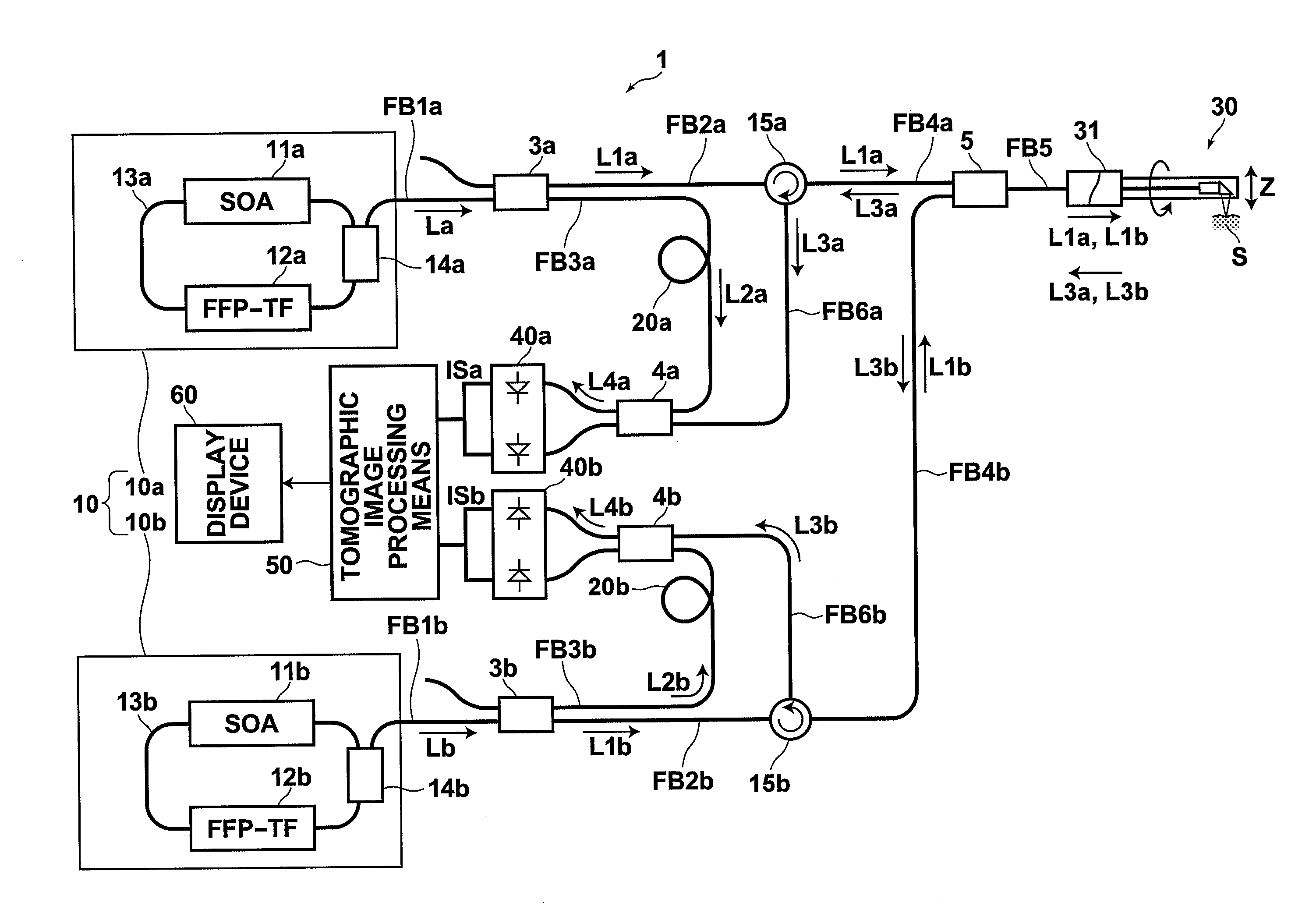 Optical tomograph