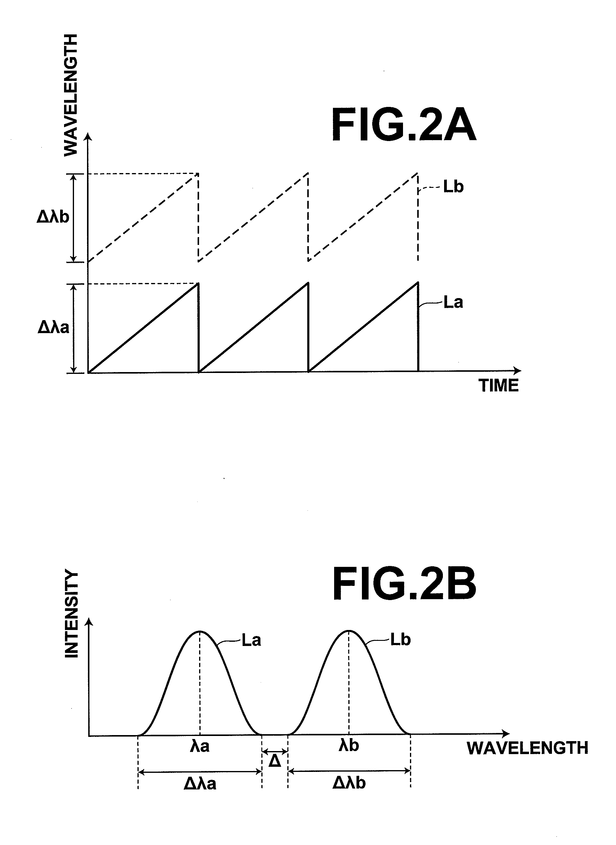 Optical tomograph