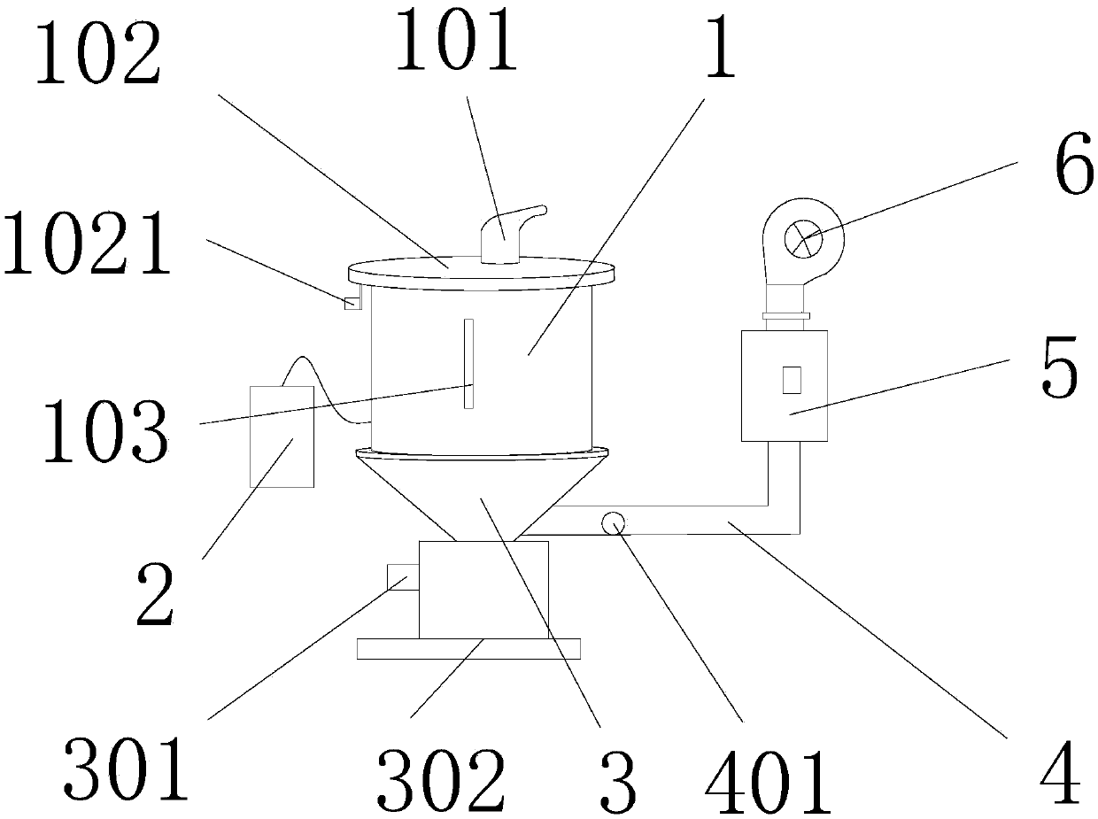 Automatic drying device for agricultural products