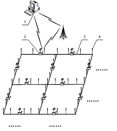 Forest fire monitoring and preventing and controlling system and control method thereof