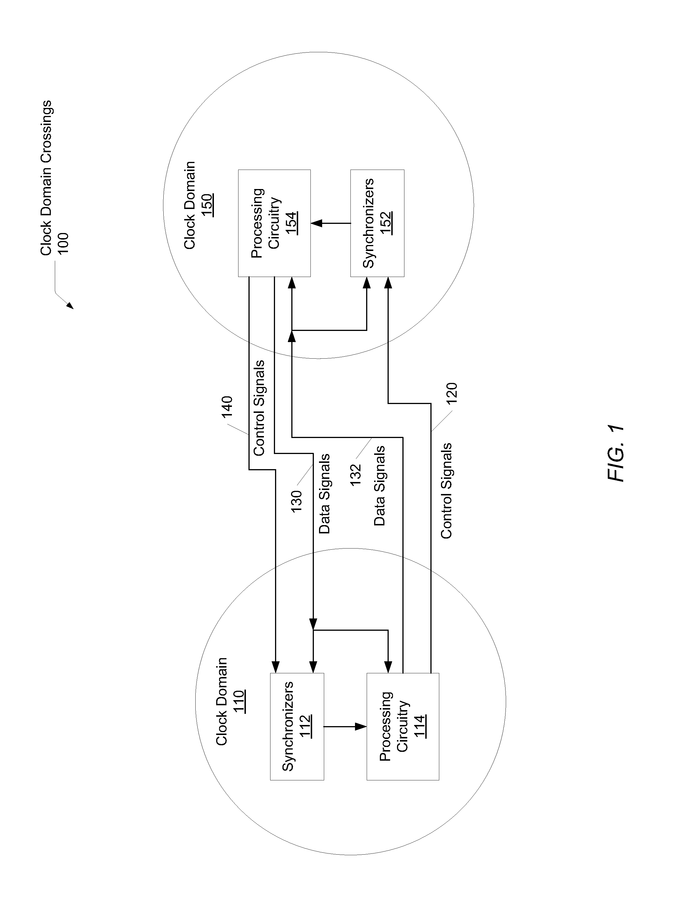 Synchronizer with high reliability