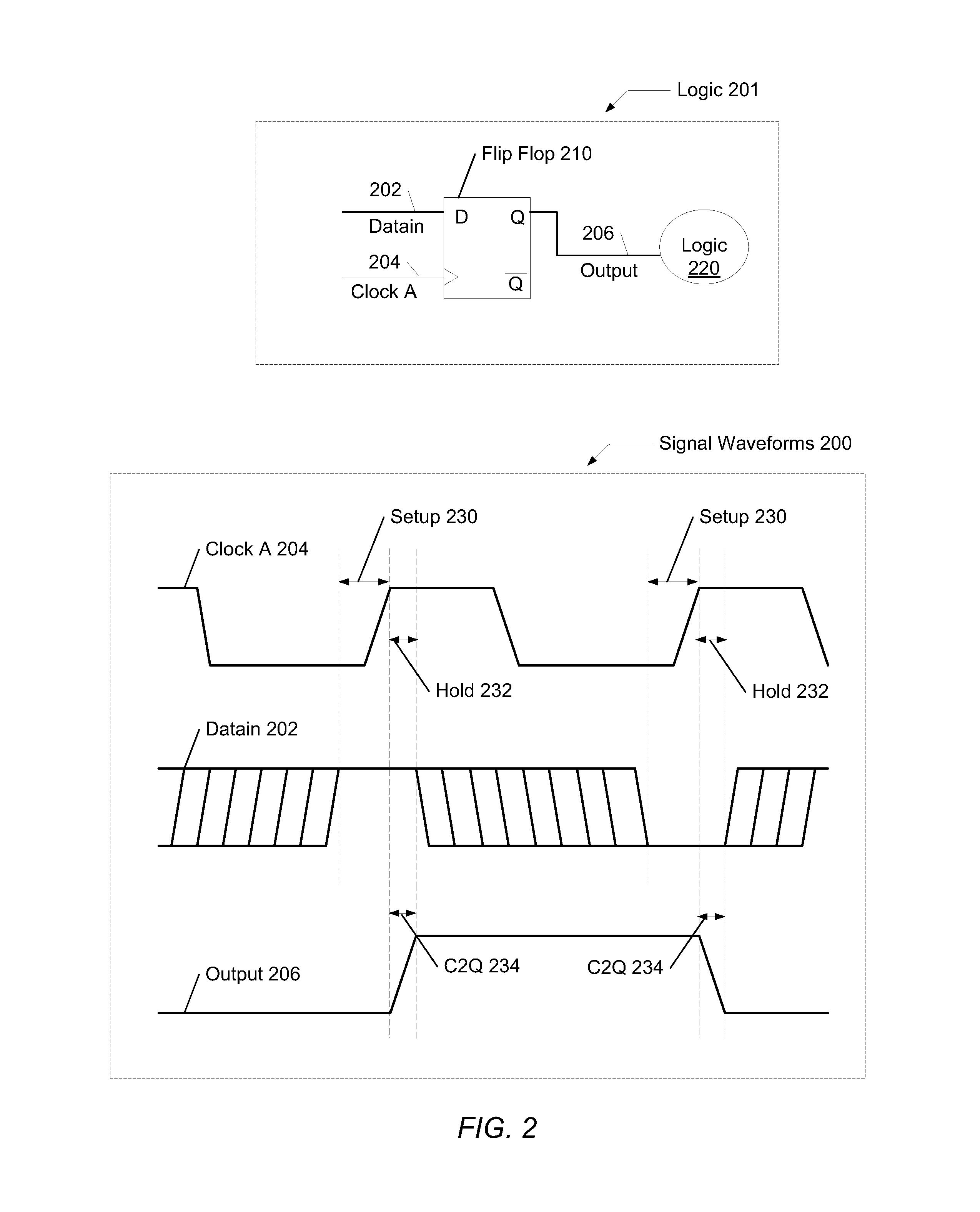 Synchronizer with high reliability