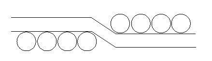 A method for manufacturing a conductor core in an ultra-flexible cable