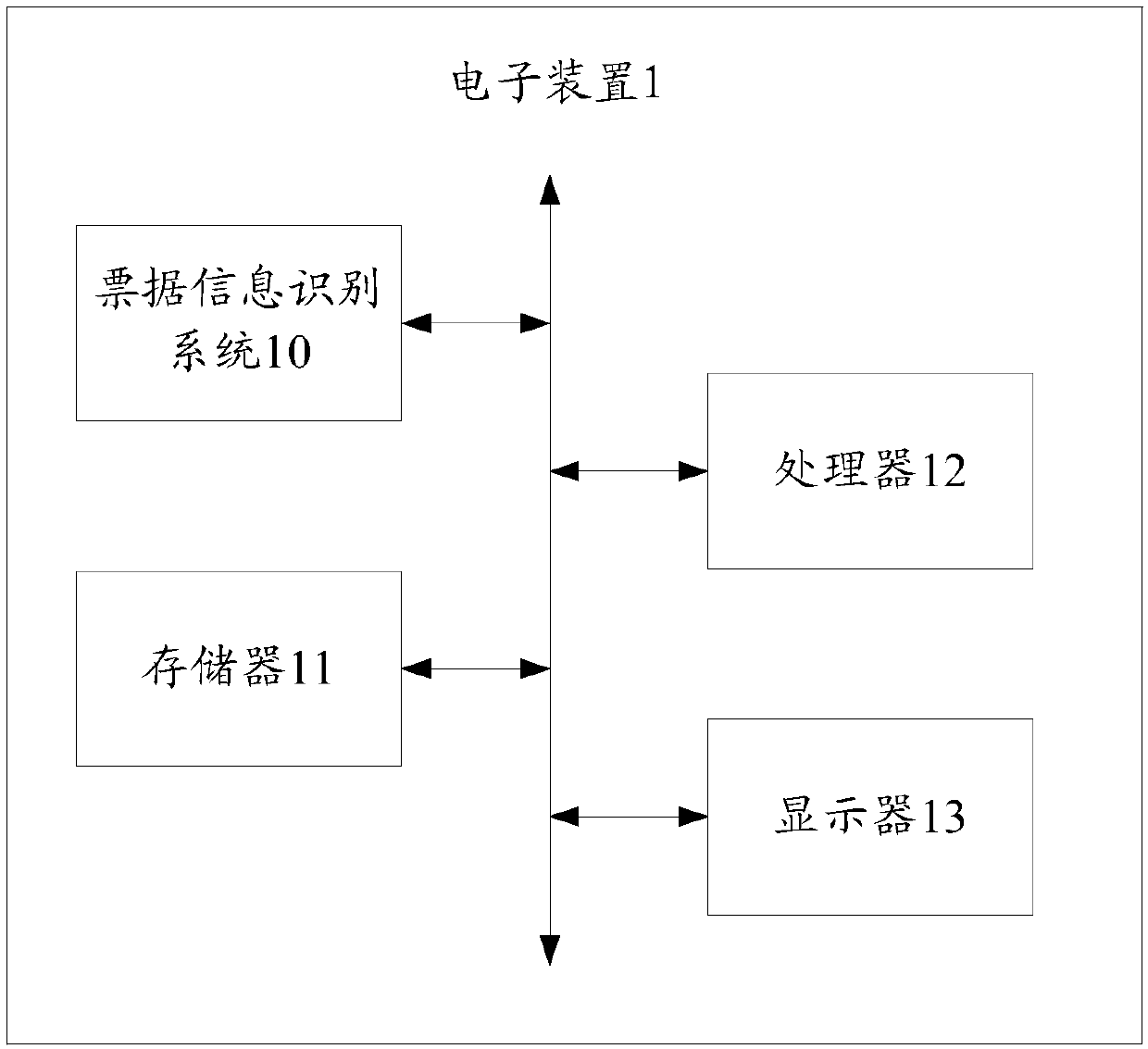 Bill information identification method, electronic device and readable storage medium