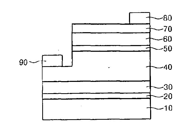 Optical Device and Method of Fabricating the Same