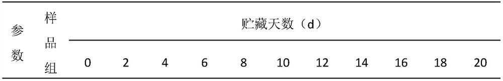 Film coating agent for delaying water loss and shrinkage of passion fruit peel and application thereof