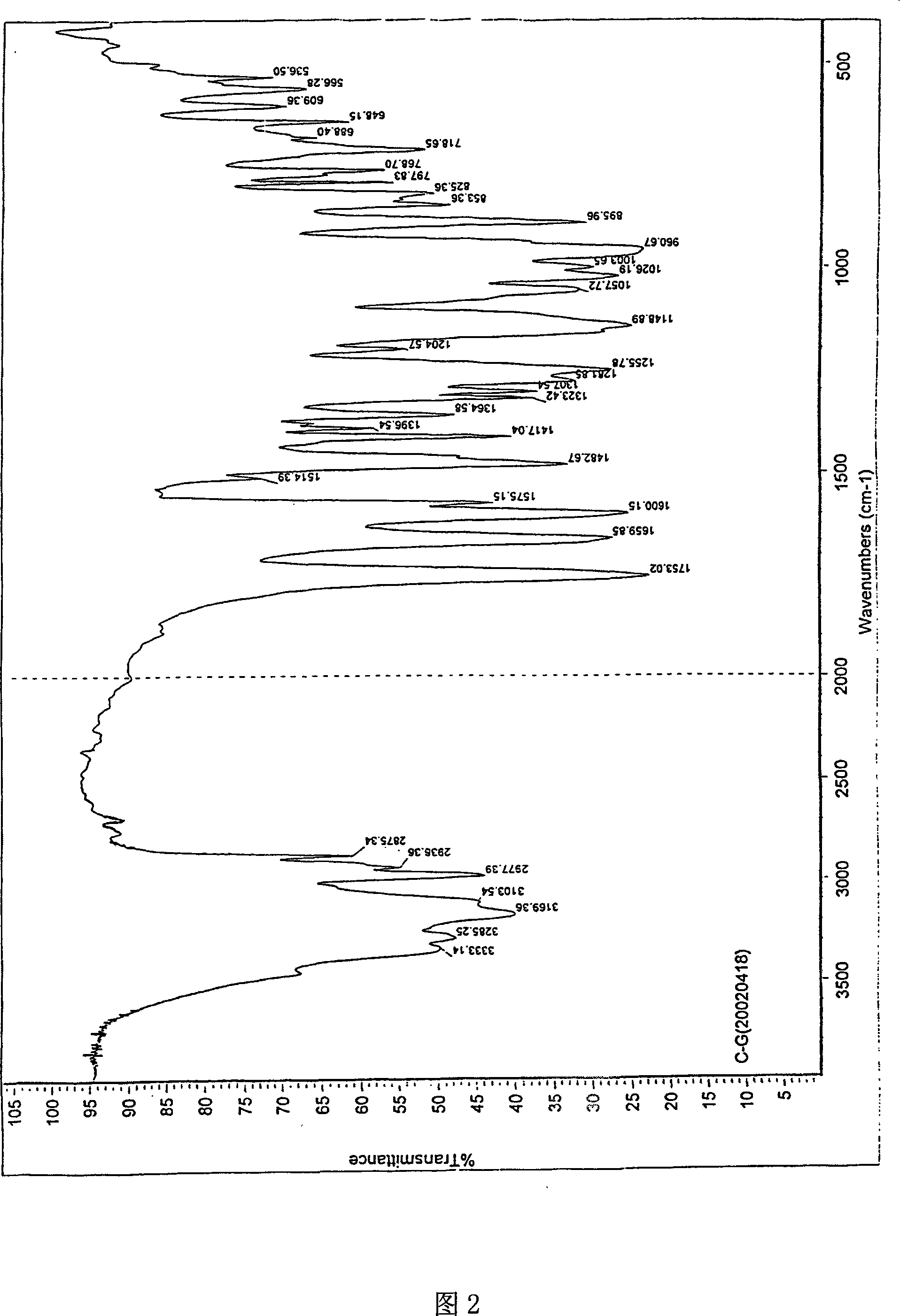 M-crystal system of adefovir dipivoxil ester and preparation method and medicine application