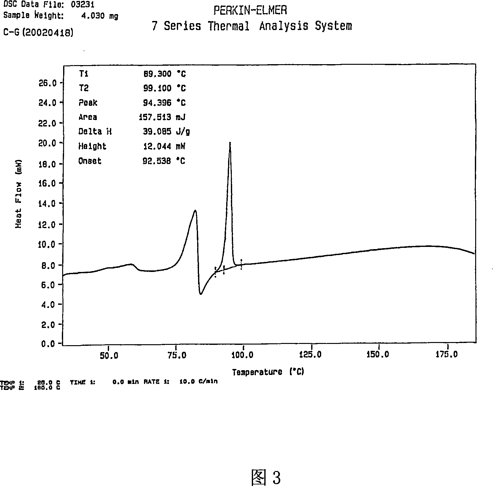 M-crystal system of adefovir dipivoxil ester and preparation method and medicine application