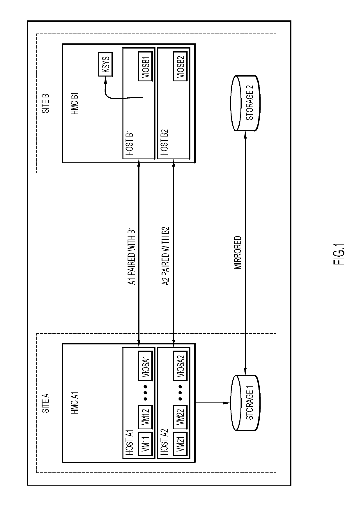 Traffic and geography based cognitive disaster recovery