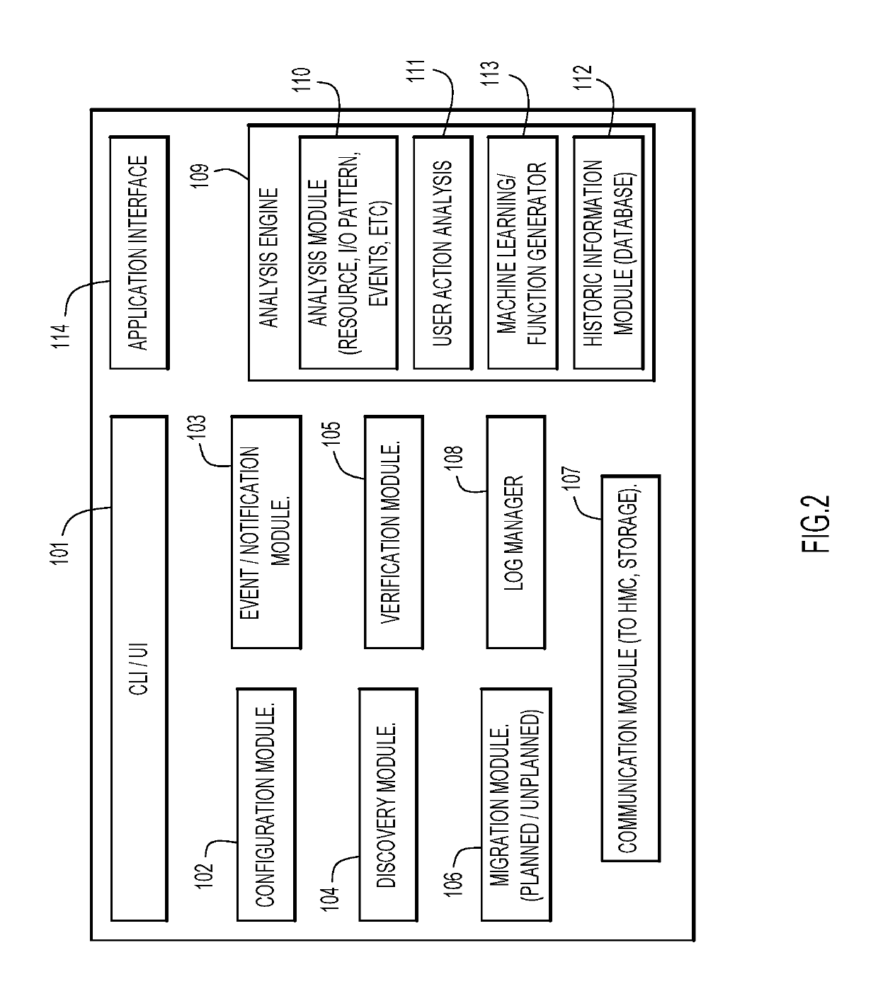 Traffic and geography based cognitive disaster recovery