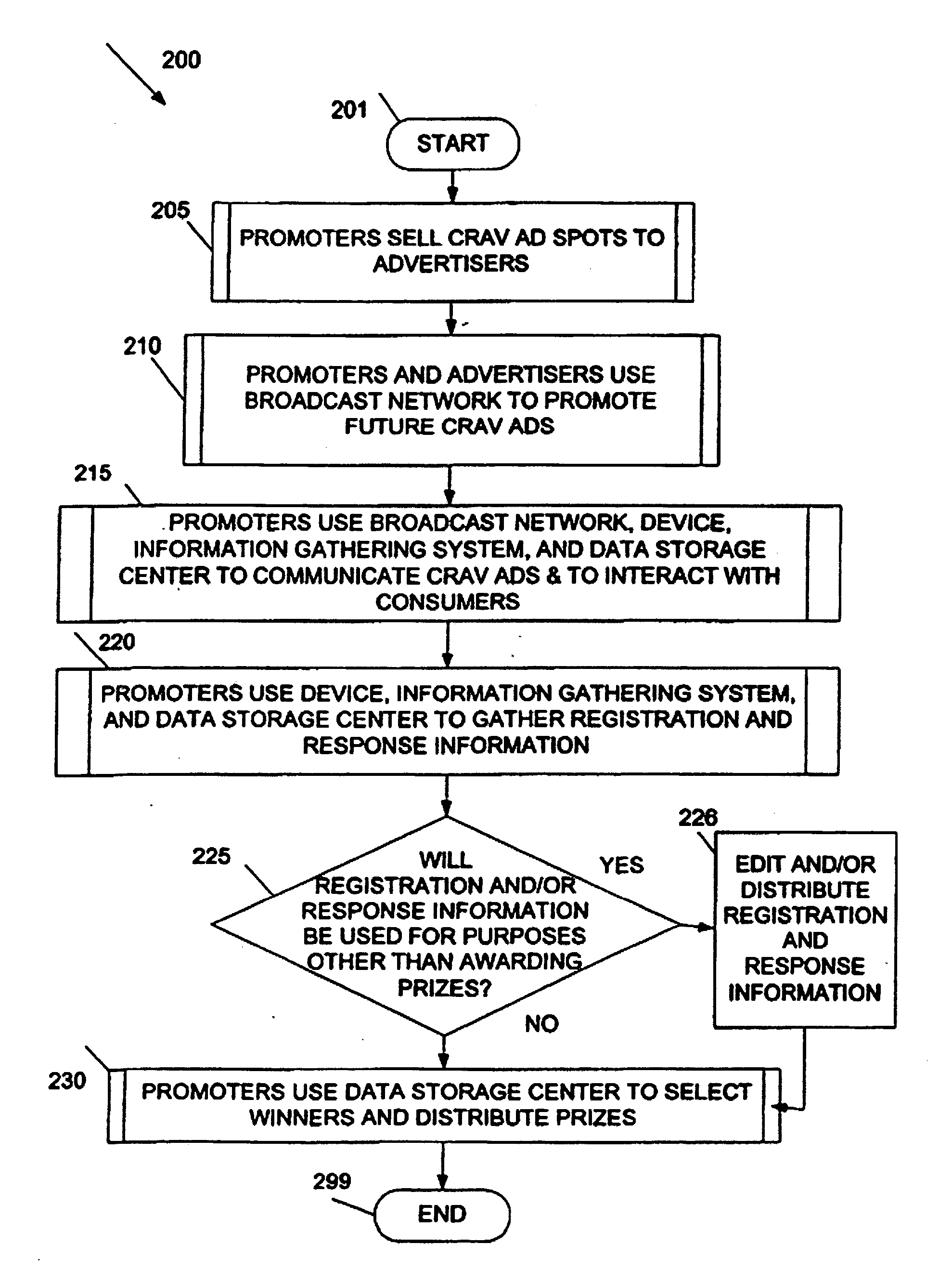 Method and system for substituting media content