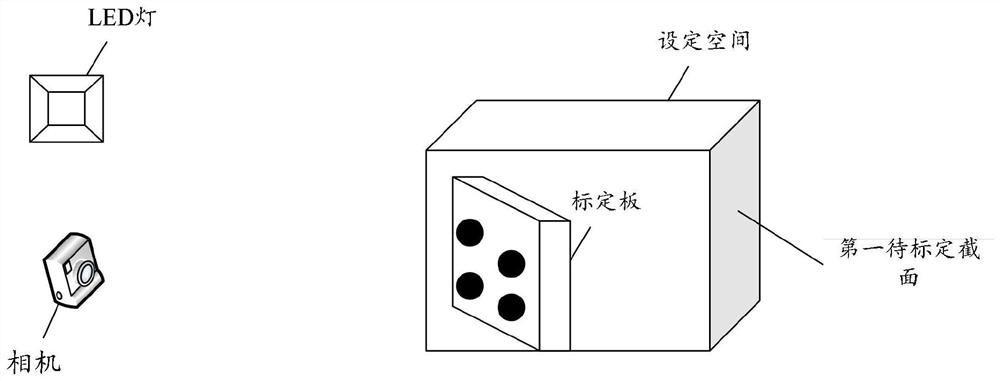 Space calibration method, electronic equipment and storage medium