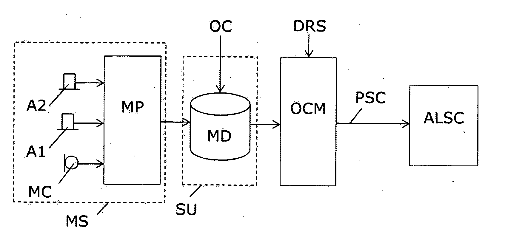 Wind turbine generator with adaptive locked speed operation