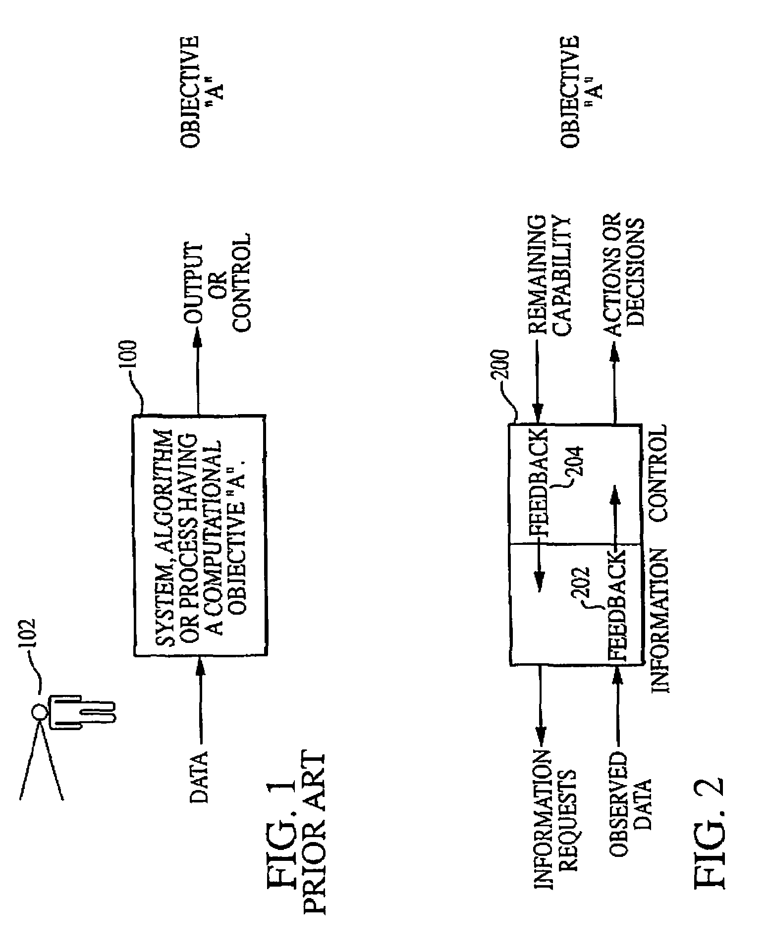 Method and system for the autonomous design of cybernetic systems