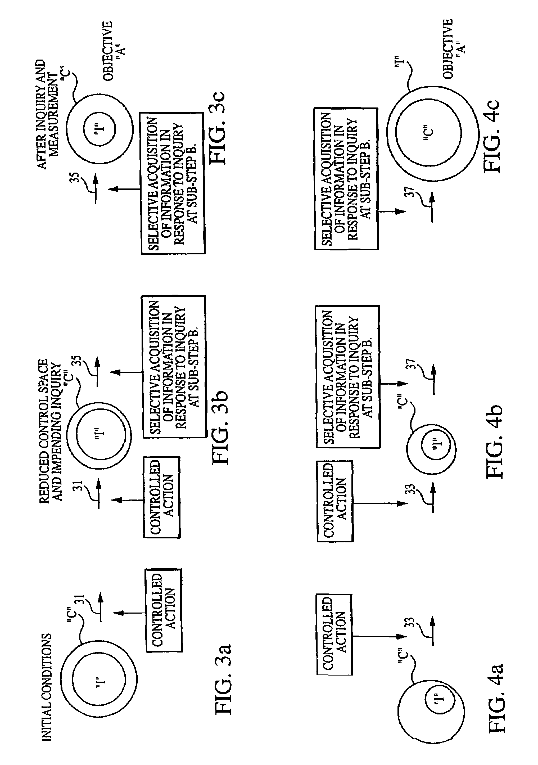 Method and system for the autonomous design of cybernetic systems