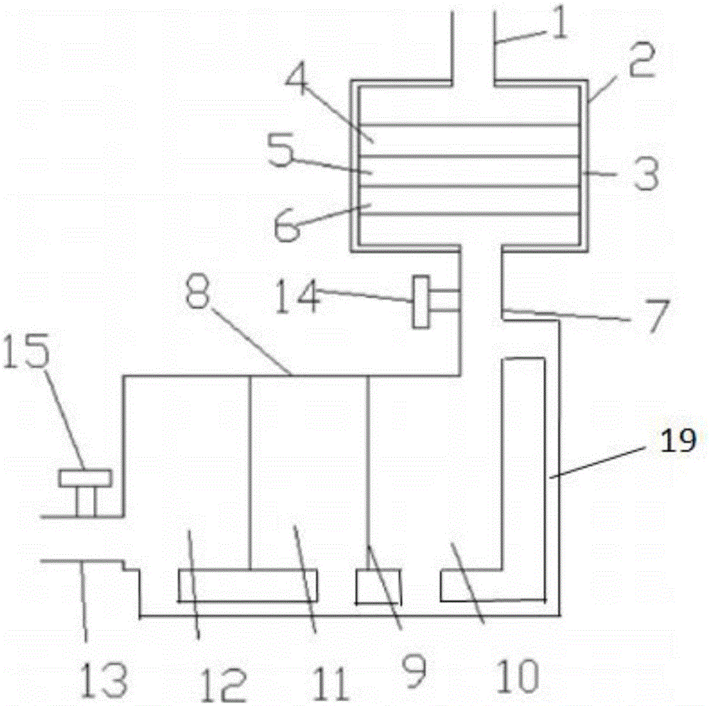 Sewage treatment equipment based on cyclic treatment