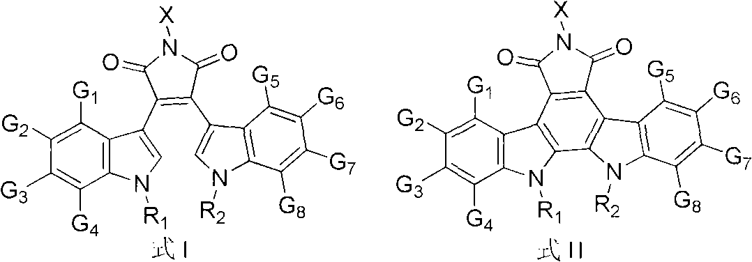 Indole carbazole and bisindole maleimide alkaloid, preparation method and application thereof