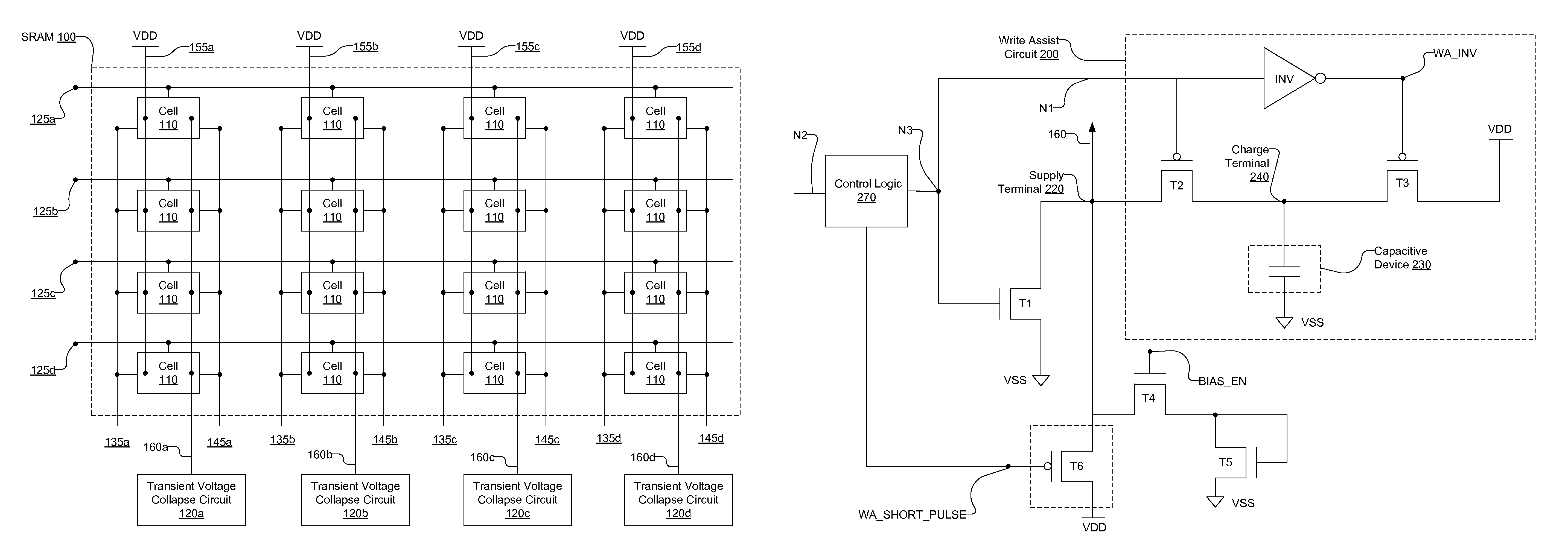 Write assist circuit integrated with leakage reduction circuit of a static random access memory for increasing the low voltage supply during write operations