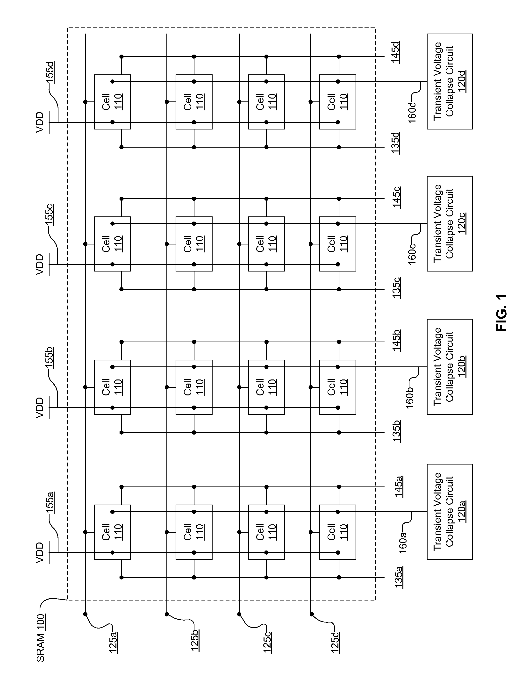 Write assist circuit integrated with leakage reduction circuit of a static random access memory for increasing the low voltage supply during write operations