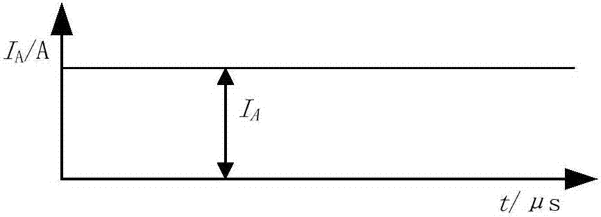 A super-audio composite pulse gmaw welding power supply device