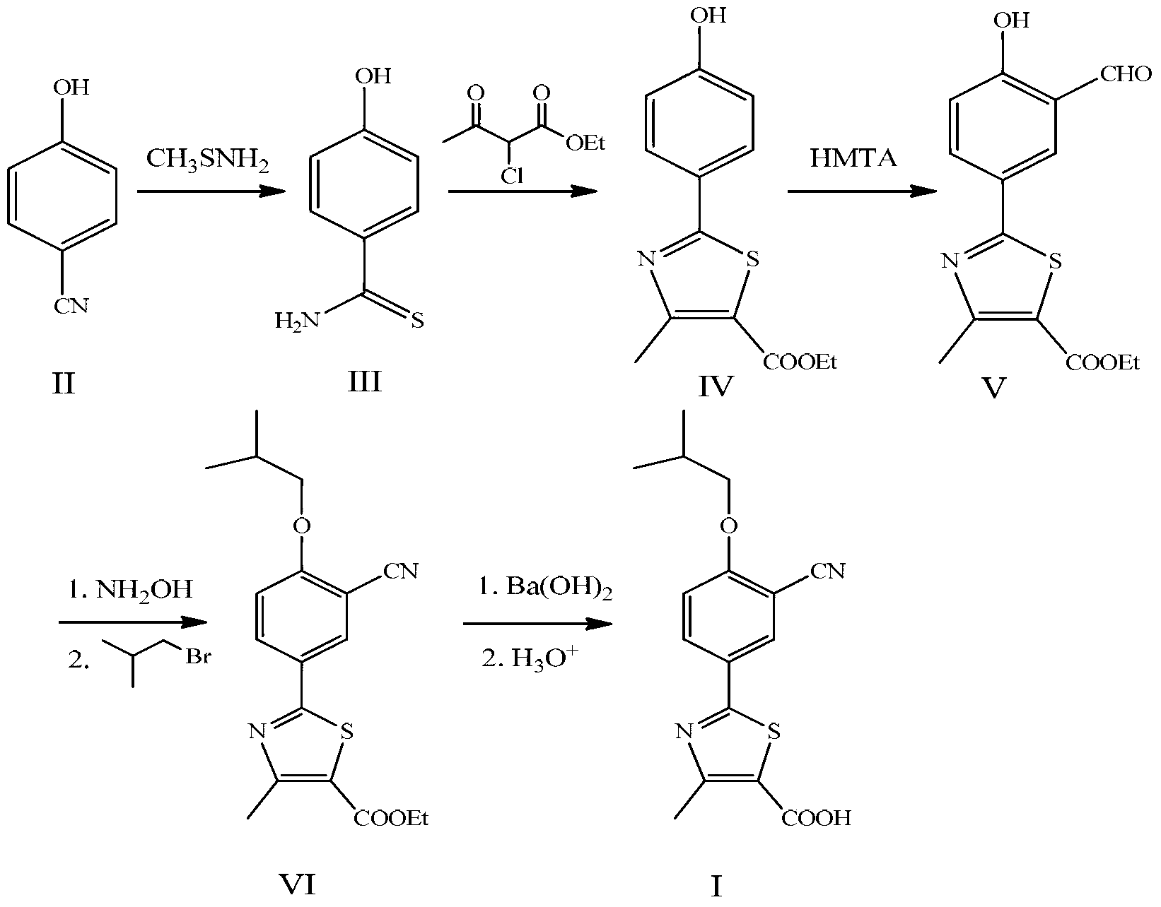 Preparation method for febuxostat