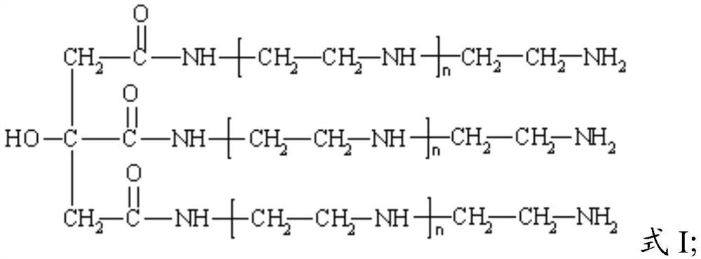 A kind of amide compound, clay stabilizer, its preparation method and application