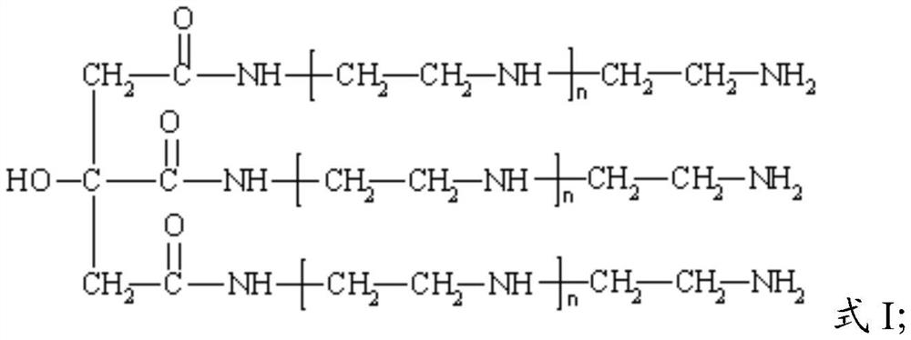 A kind of amide compound, clay stabilizer, its preparation method and application