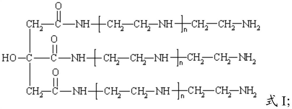 A kind of amide compound, clay stabilizer, its preparation method and application